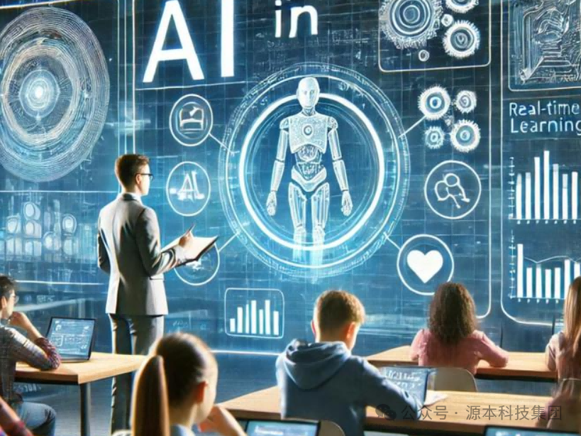 艾弗森贝博ballbet官网科技-本科生掌握大数据、云原生、AI-竞赛保研求职的“超车秘籍”来了！